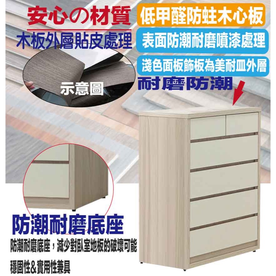 【綠家居】美斯3尺六抽斗櫃-細節圖5