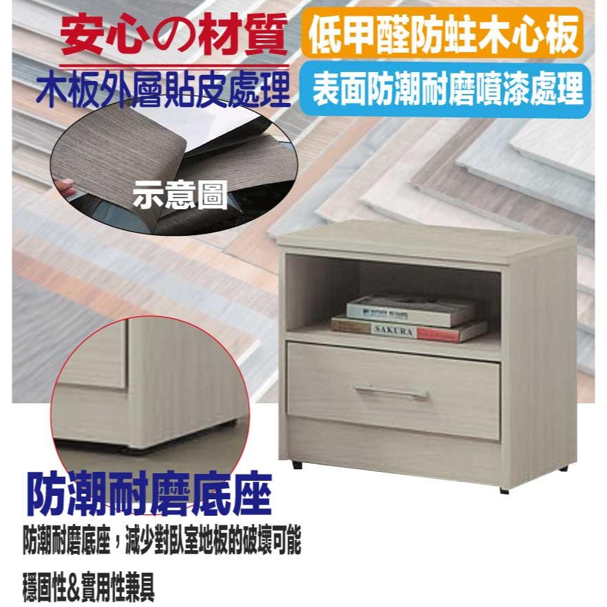 【綠家居】普伊斯1.6尺單抽床頭櫃(二色可選)-細節圖5