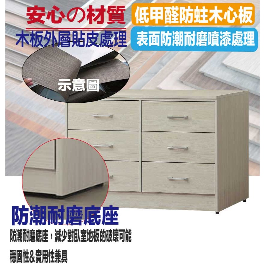 【綠家居】普伊斯4尺六抽斗櫃(二色可選)-細節圖5
