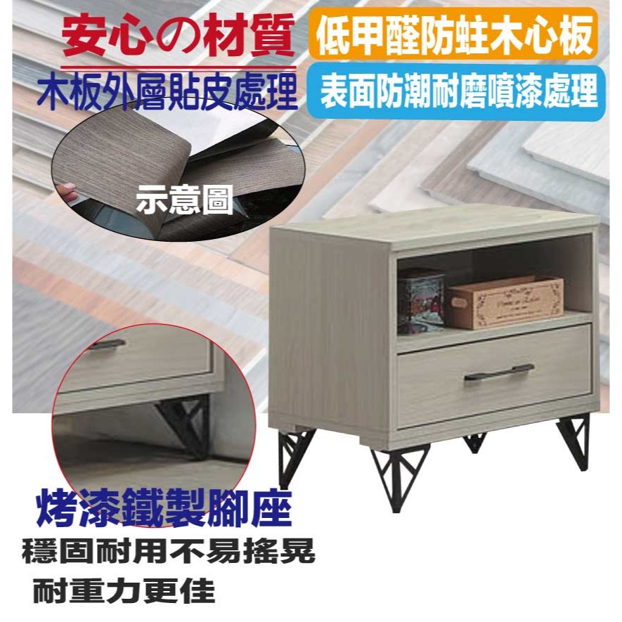 【綠家居】普伊斯1.6尺單抽鐵腳床頭櫃(二色可選)-細節圖5