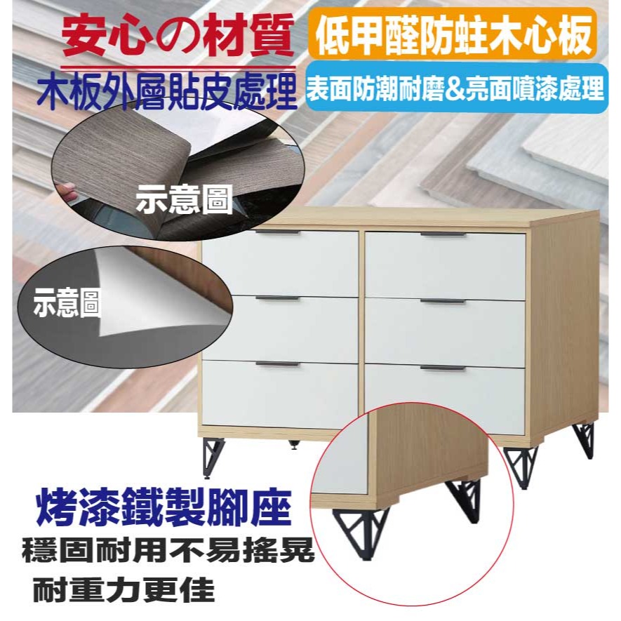 【綠家居】普伊斯4尺鐵腳六抽斗櫃-細節圖5