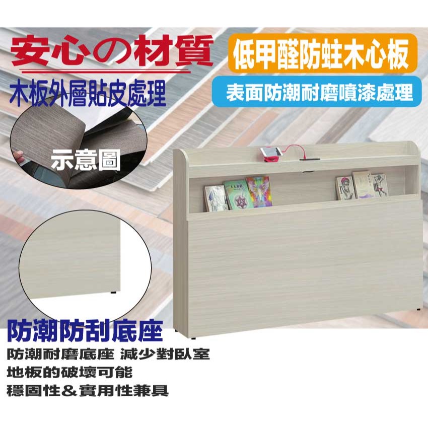 【綠家居】普伊斯5尺雙人插座可收納床頭片(二色可選)-細節圖5