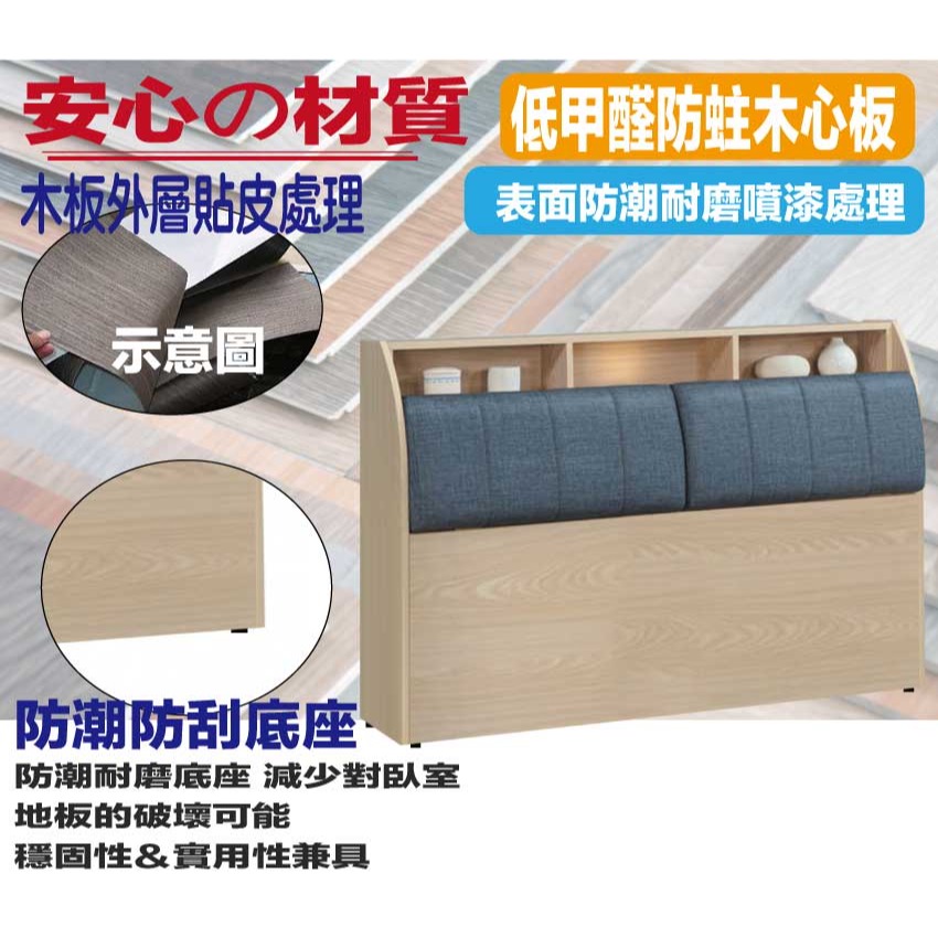 【綠家居】伊馬斯5尺雙人耐磨皮革床頭箱-細節圖5