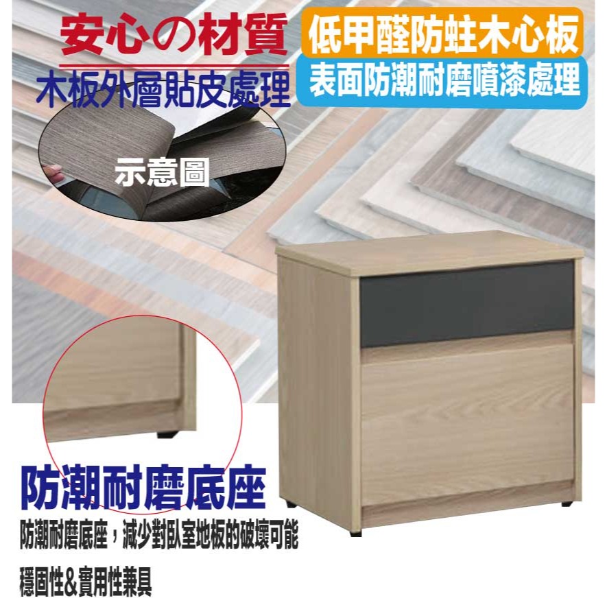 【綠家居】唐斯1.6尺雙色二抽床頭櫃-細節圖5