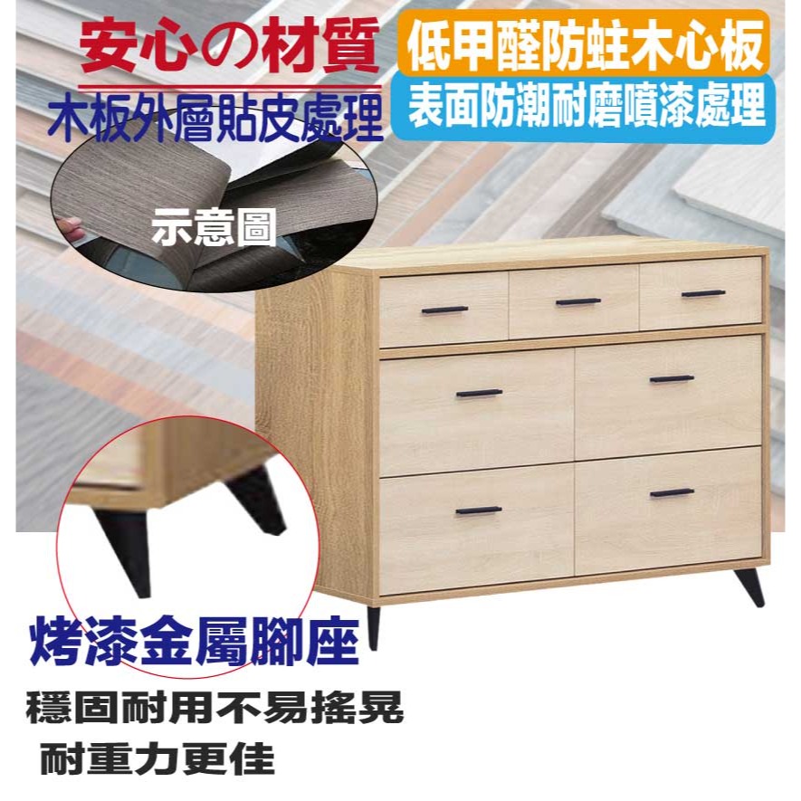 【綠家居】羅比斯4尺七抽鐵腳斗櫃-細節圖5