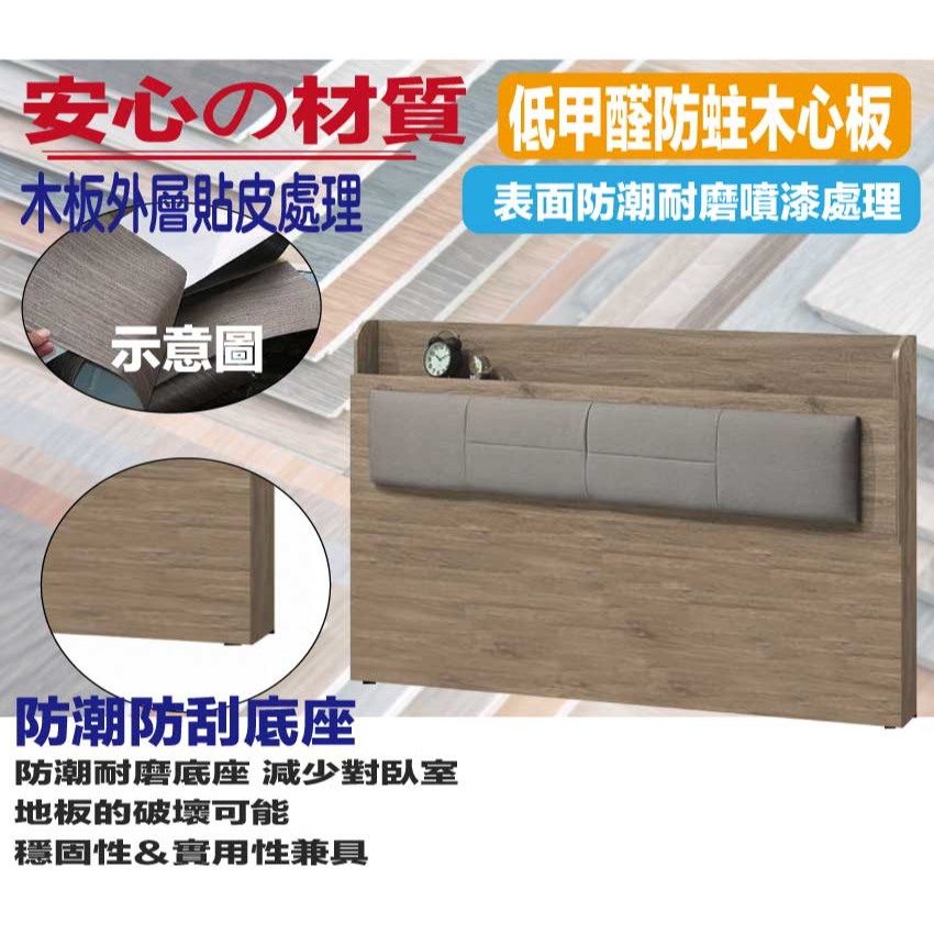【綠家居】格斯6尺雙人加大耐磨皮革床頭片-細節圖5