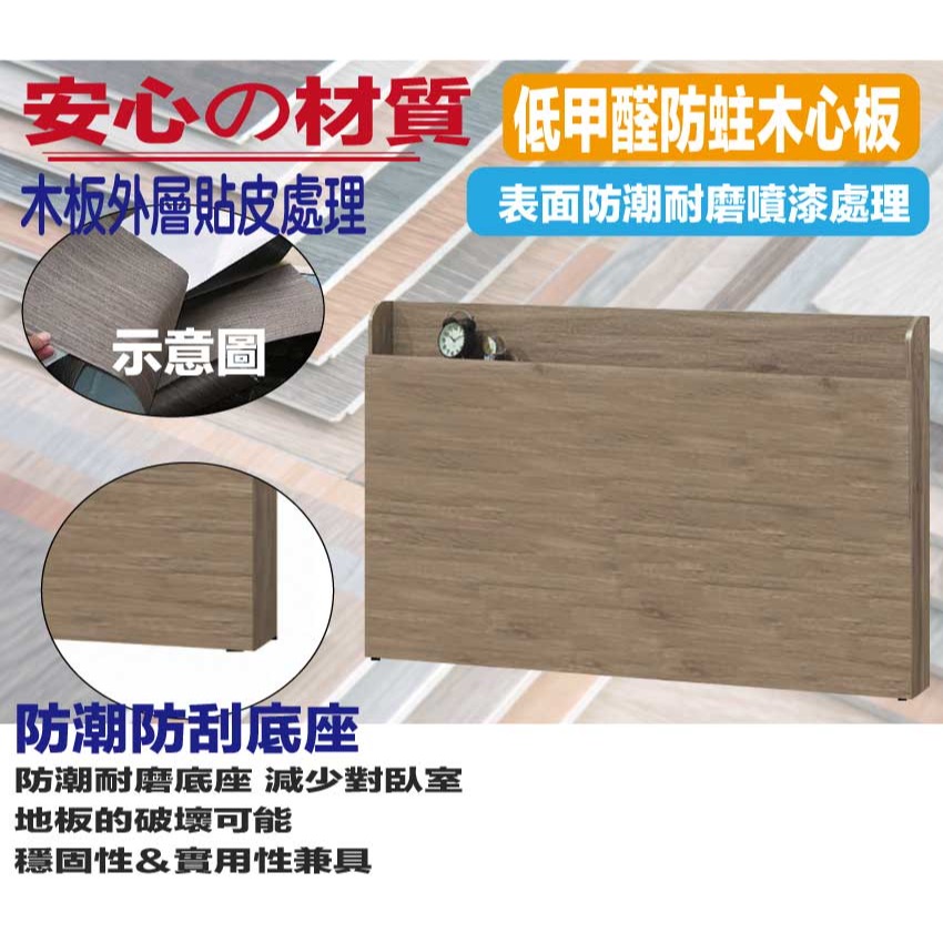 【綠家居】格斯6尺雙人加大灰橡床頭片-細節圖5