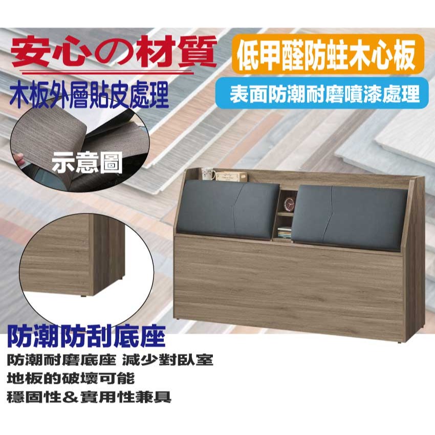 【綠家居】格斯灰橡5尺雙人耐磨皮革床頭箱-細節圖5