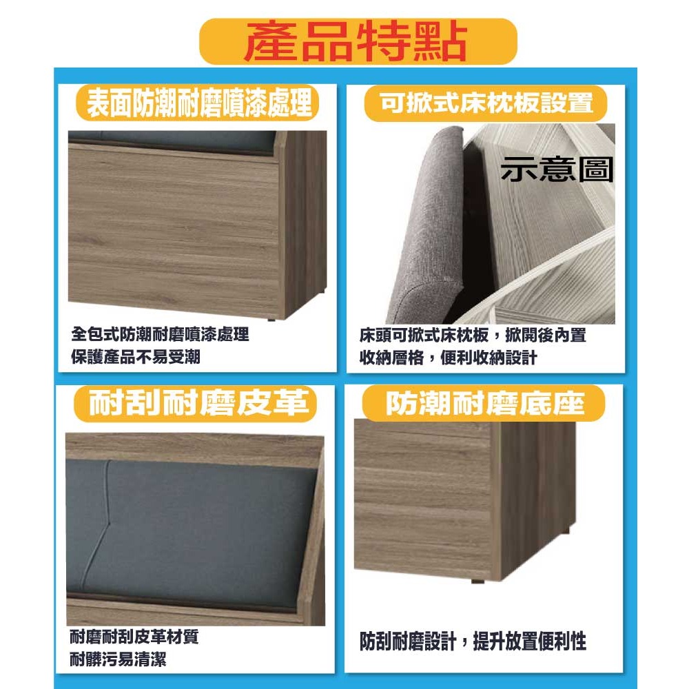 【綠家居】格斯灰橡5尺雙人耐磨皮革床頭箱-細節圖8