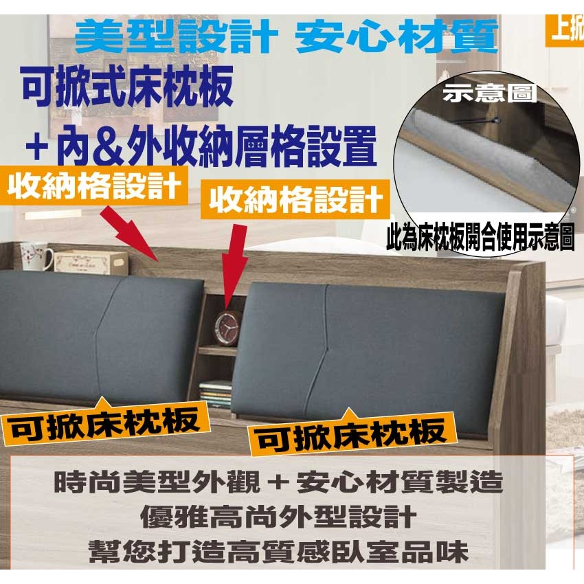 【綠家居】格斯灰橡6尺雙人加大耐磨皮革床頭箱-細節圖6