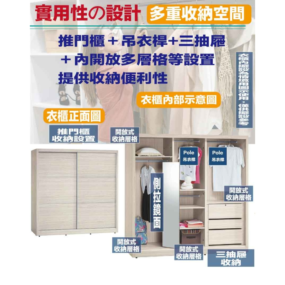【綠家居】包格斯7.1尺推門衣櫃(內含穿衣鏡面)-細節圖7
