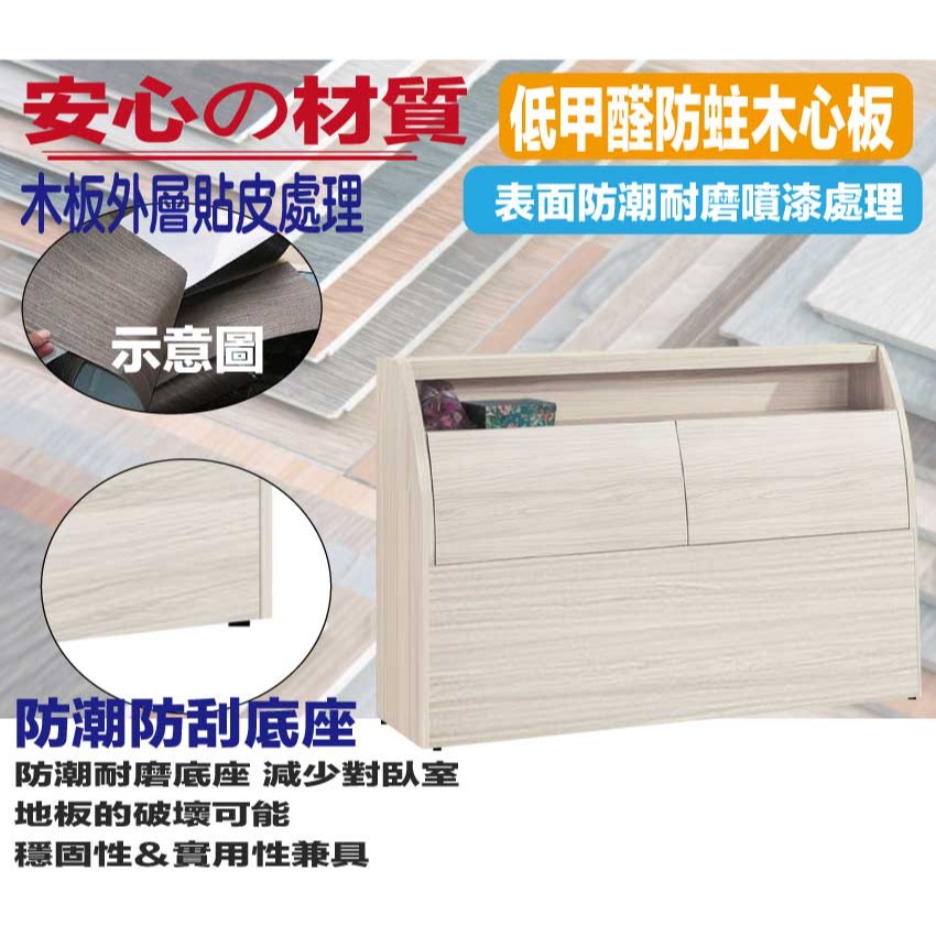 【綠家居】包格斯6尺雙人加大白梣木紋床頭箱-細節圖5