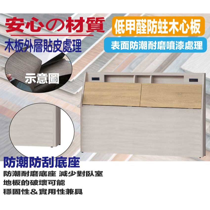 【綠家居】伊考斯5尺雙人雙色床頭箱-細節圖5