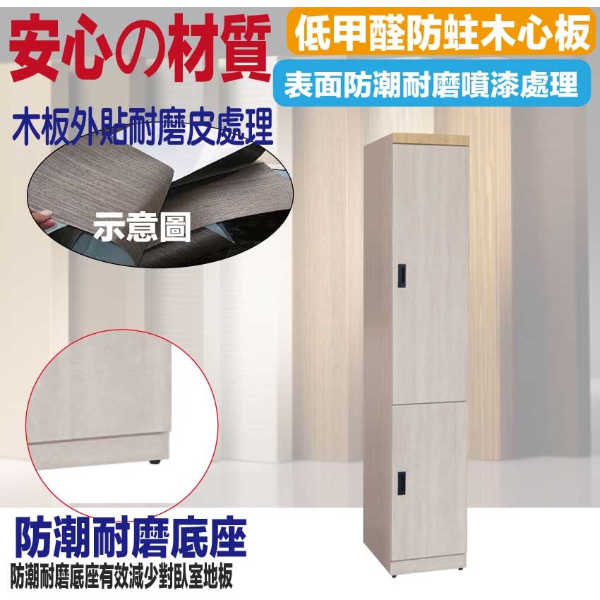 【綠家居】伊考斯雙色1.3尺二門衣櫃(左開＆右開二向可選)-細節圖5