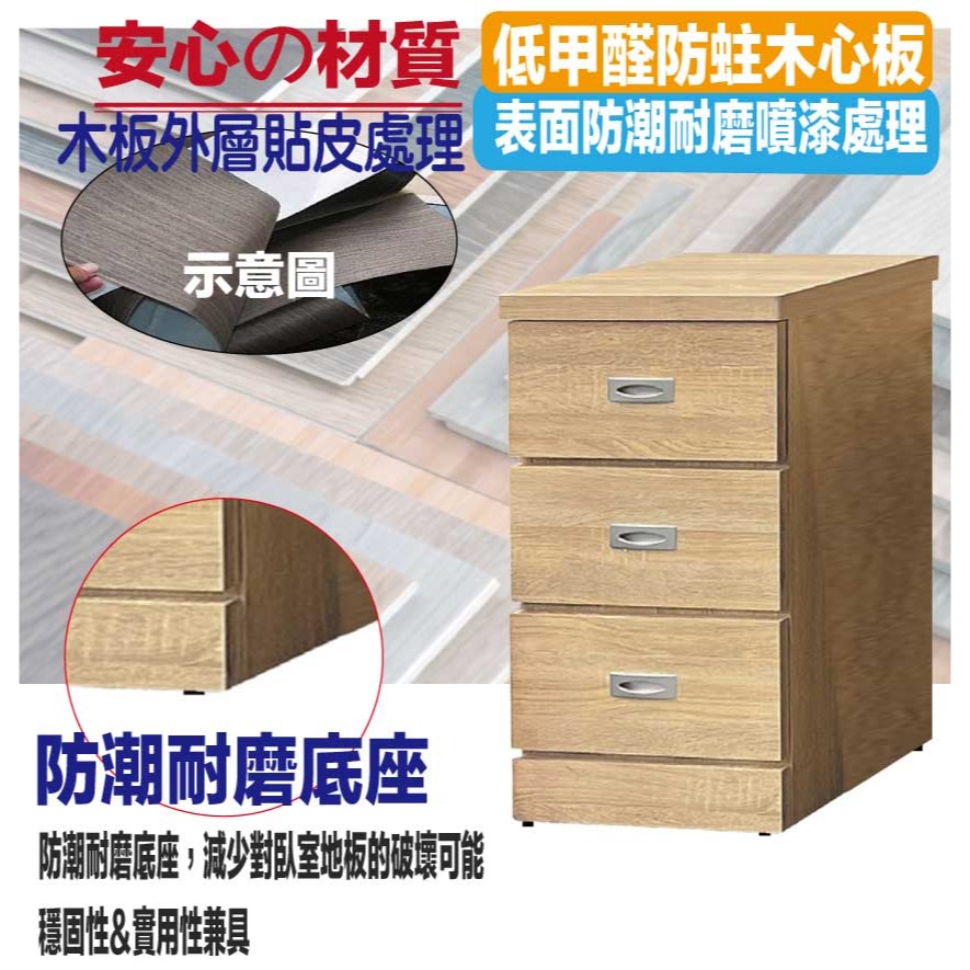 【綠家居】包格斯1.3尺三抽斗櫃(六色可選)-細節圖5