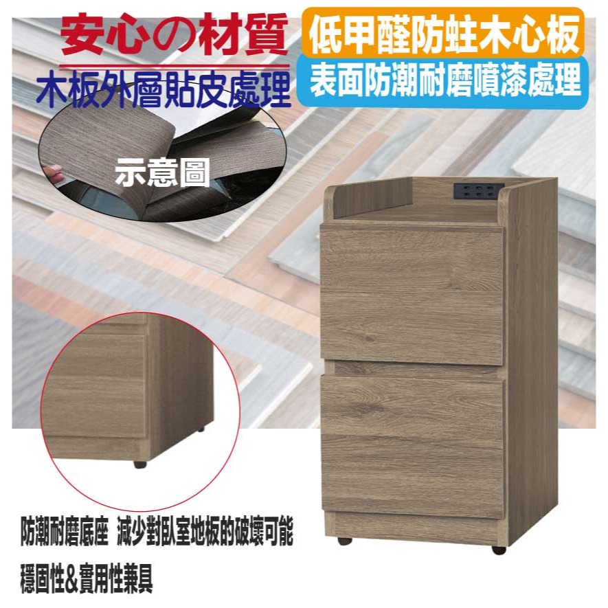 【綠家居】包格斯1尺二抽低收納櫃(四色可選)-細節圖5