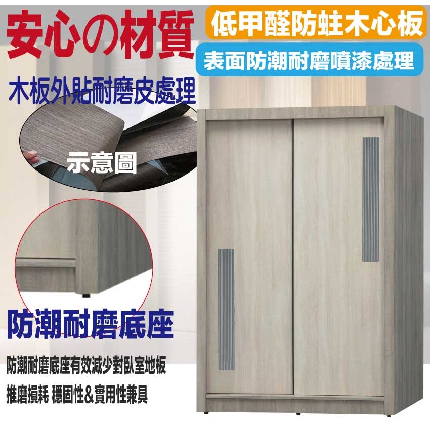 【綠家居】莉斯4尺推門衣櫃-細節圖5