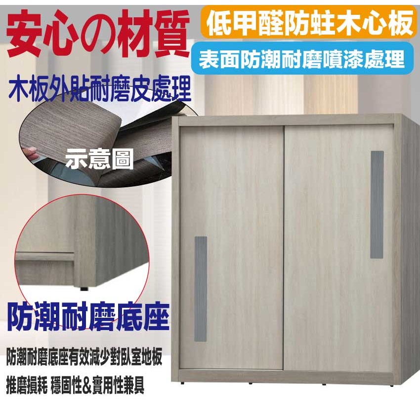 【綠家居】莉斯6.1尺推門衣櫃-細節圖5