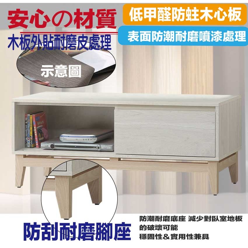 【綠家居】歌斯4尺單抽電視櫃-細節圖5