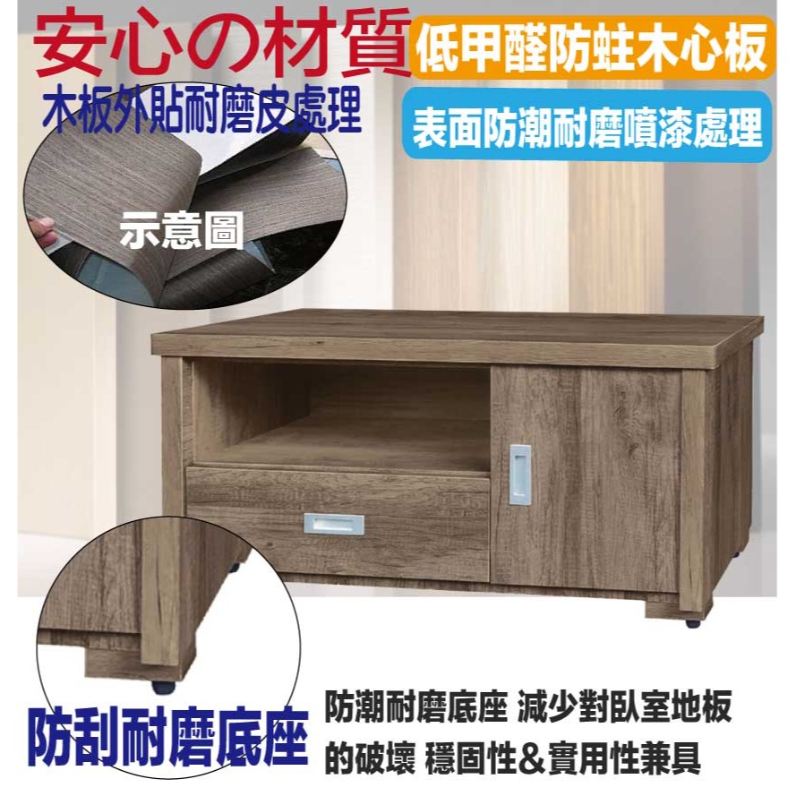 【綠家居】伊布斯3尺單抽開門電視櫃(四色可選)-細節圖5