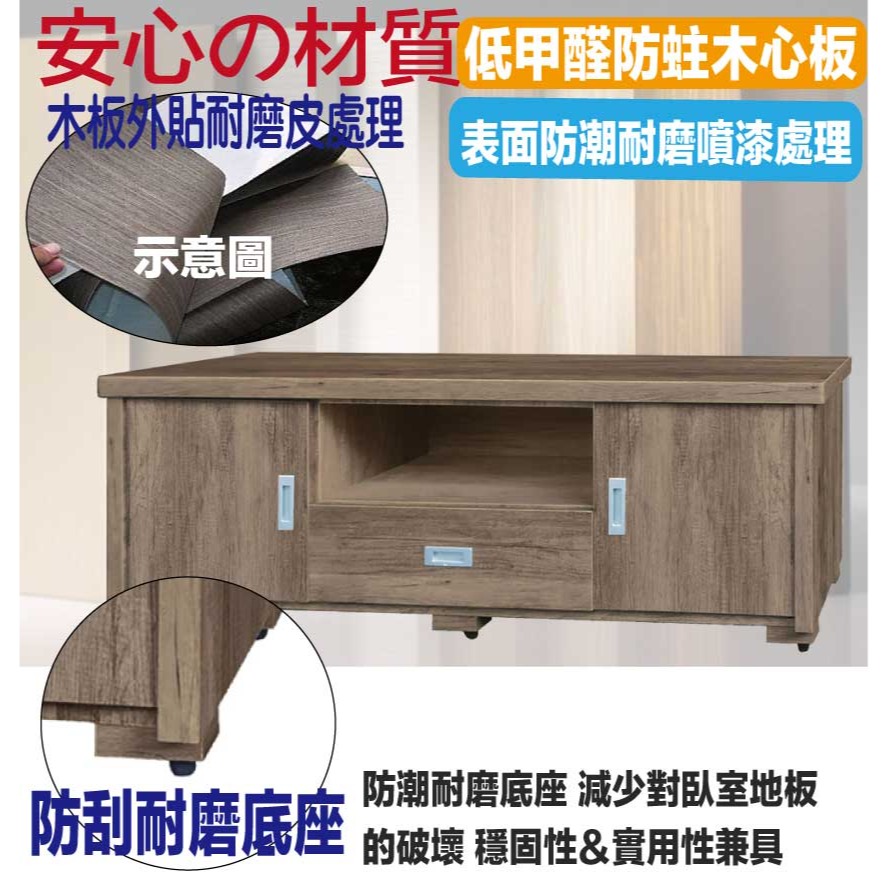 【綠家居】伊布斯4尺單抽開門電視櫃(四色可選)-細節圖5