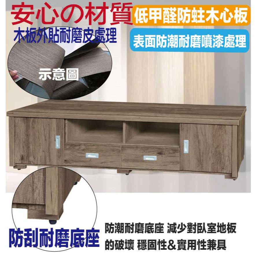 【綠家居】伊布斯6.1尺二抽開門電視櫃(四色可選)-細節圖5