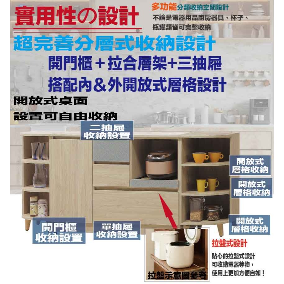 【綠家居】星空6.7尺開門三抽拉盤低餐櫃組合-細節圖6