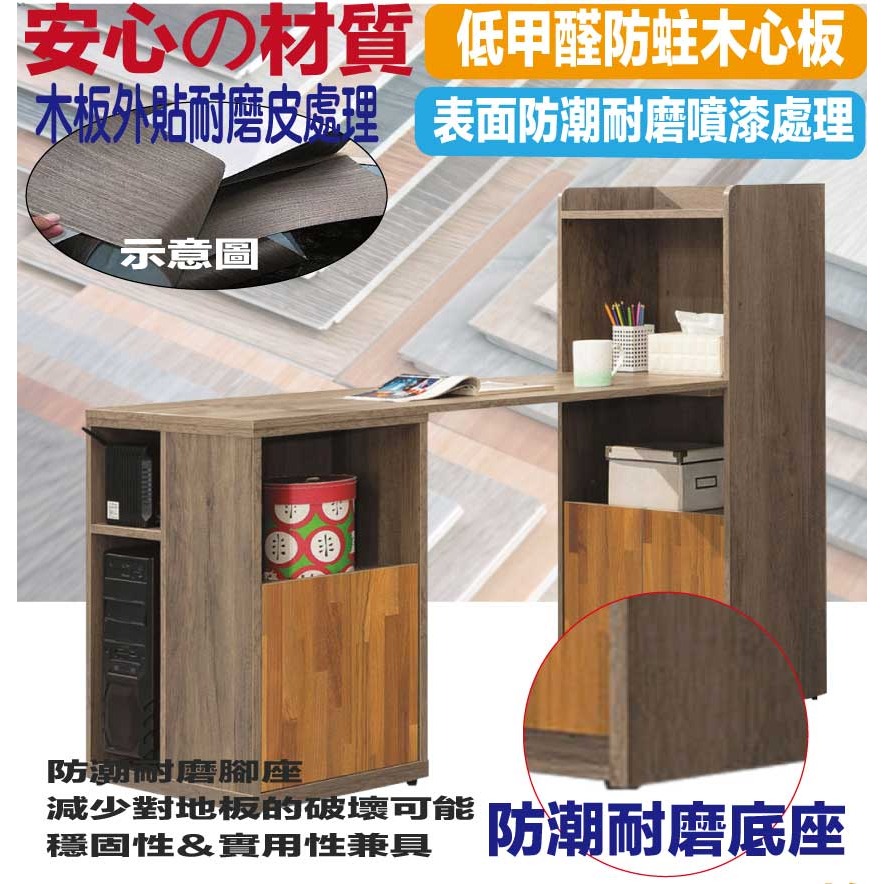 【綠家居】切特5尺二門書桌櫃組合(二色可選)-細節圖5