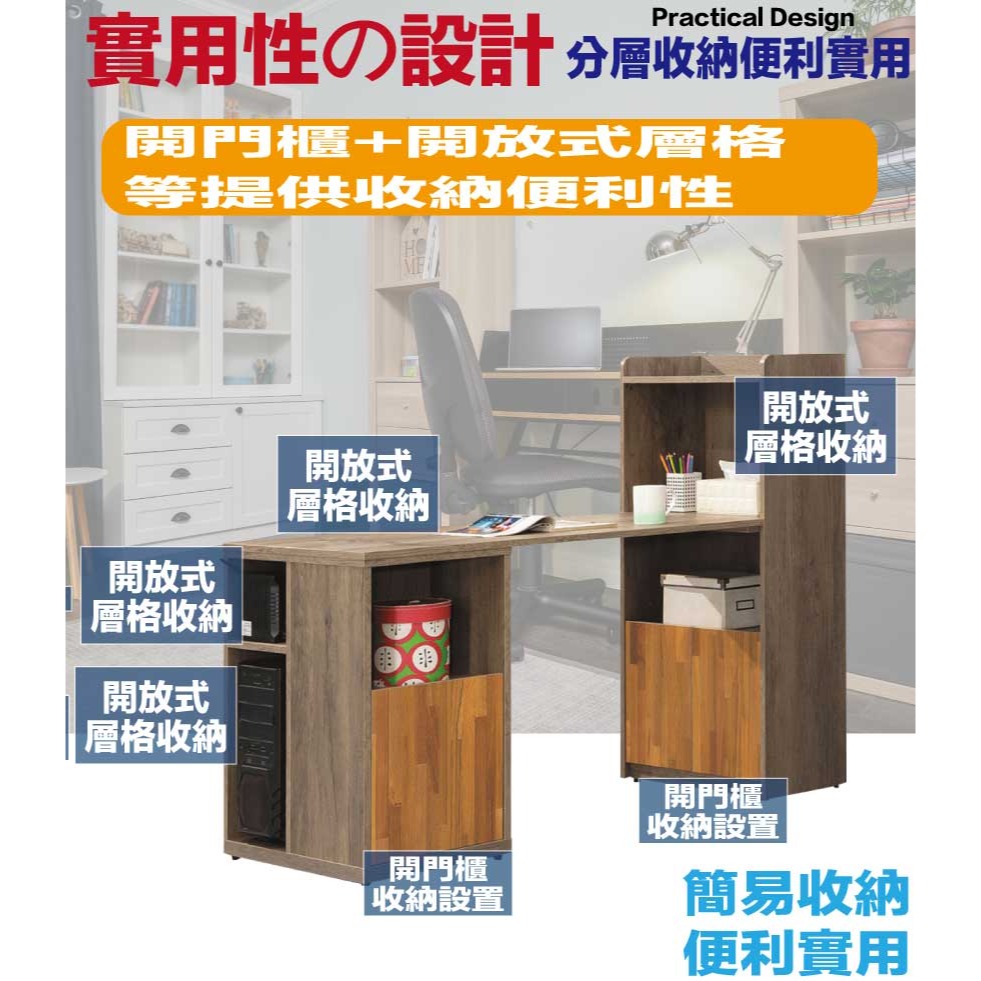 【綠家居】切特5尺二門書桌櫃組合(二色可選)-細節圖7