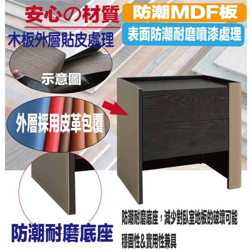 【綠家居】亞波1.7尺雙色二抽皮革床頭櫃-細節圖5