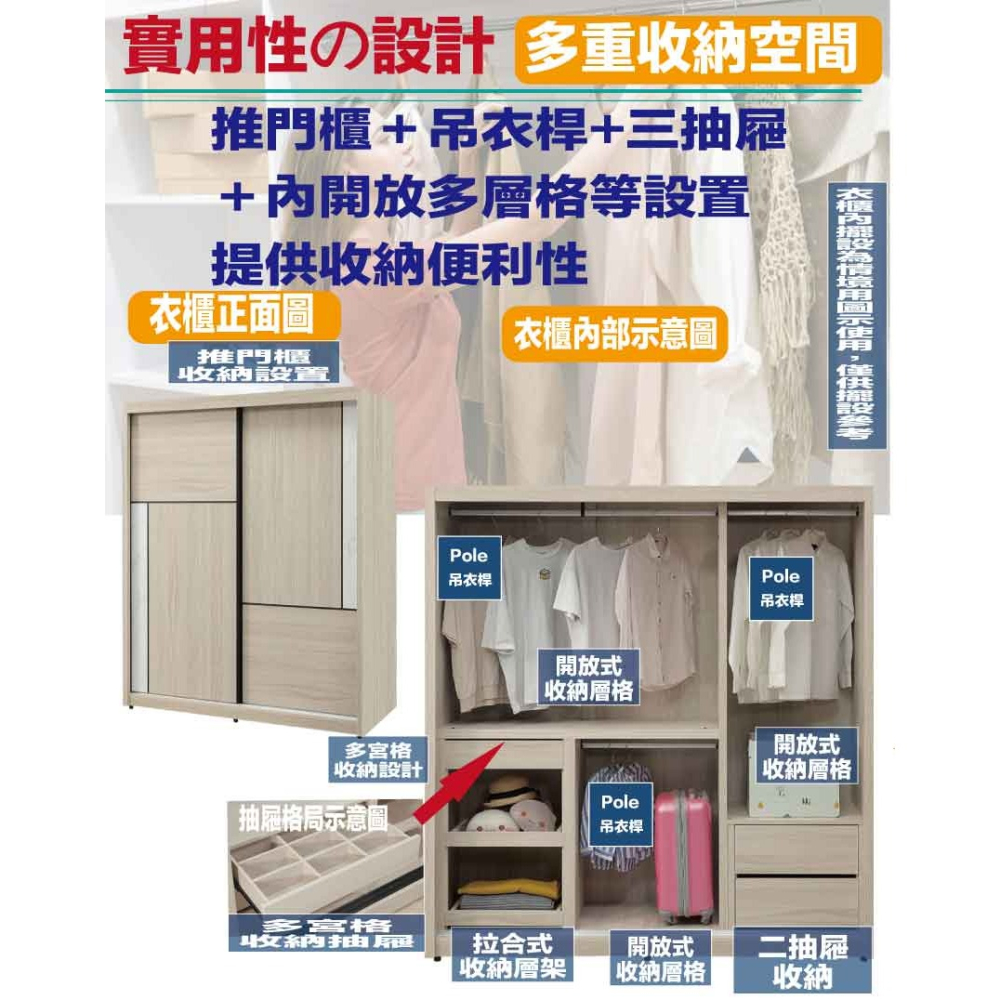 【綠家居】安卡蘭6.1尺多功能推門衣櫃-細節圖6