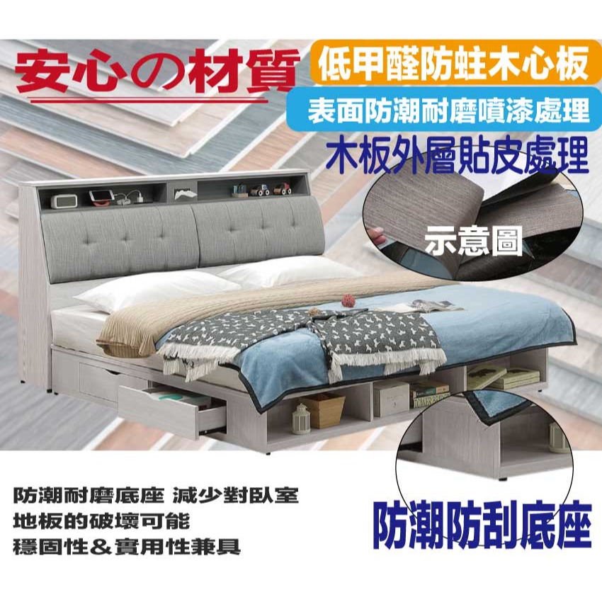 【綠家居】奧布5尺雙人亞麻布四抽床台組合(二色可選＋床頭＋四抽床底＋不含床墊)-細節圖5