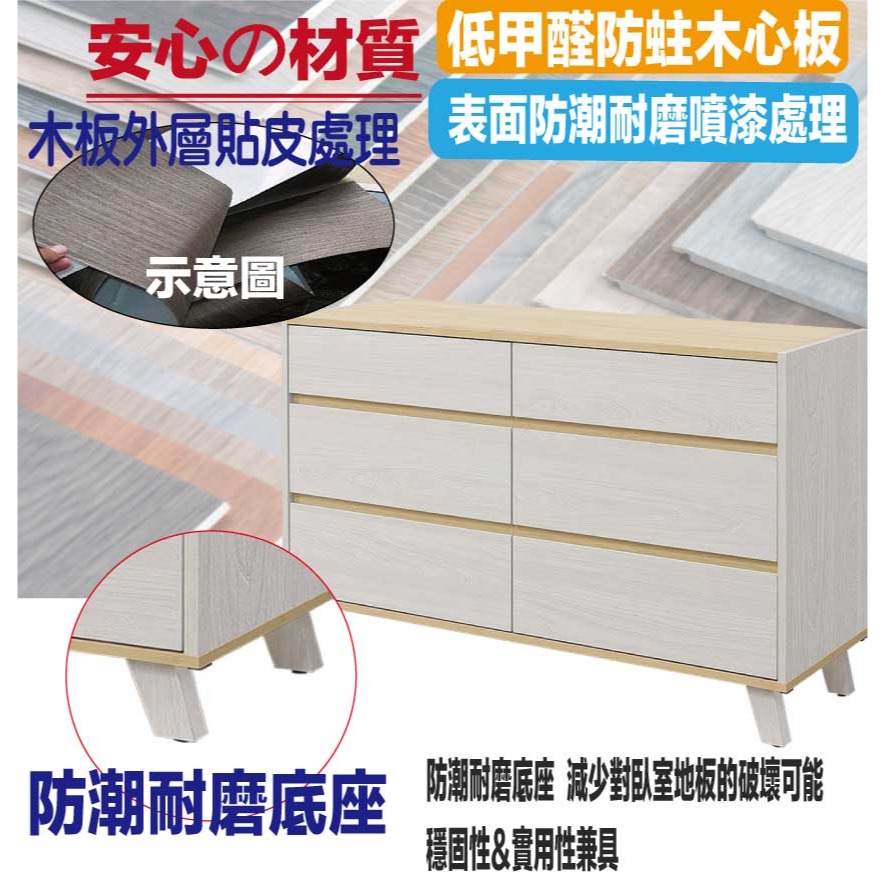 【綠家居】弗格4尺六抽斗櫃/收納櫃-細節圖5