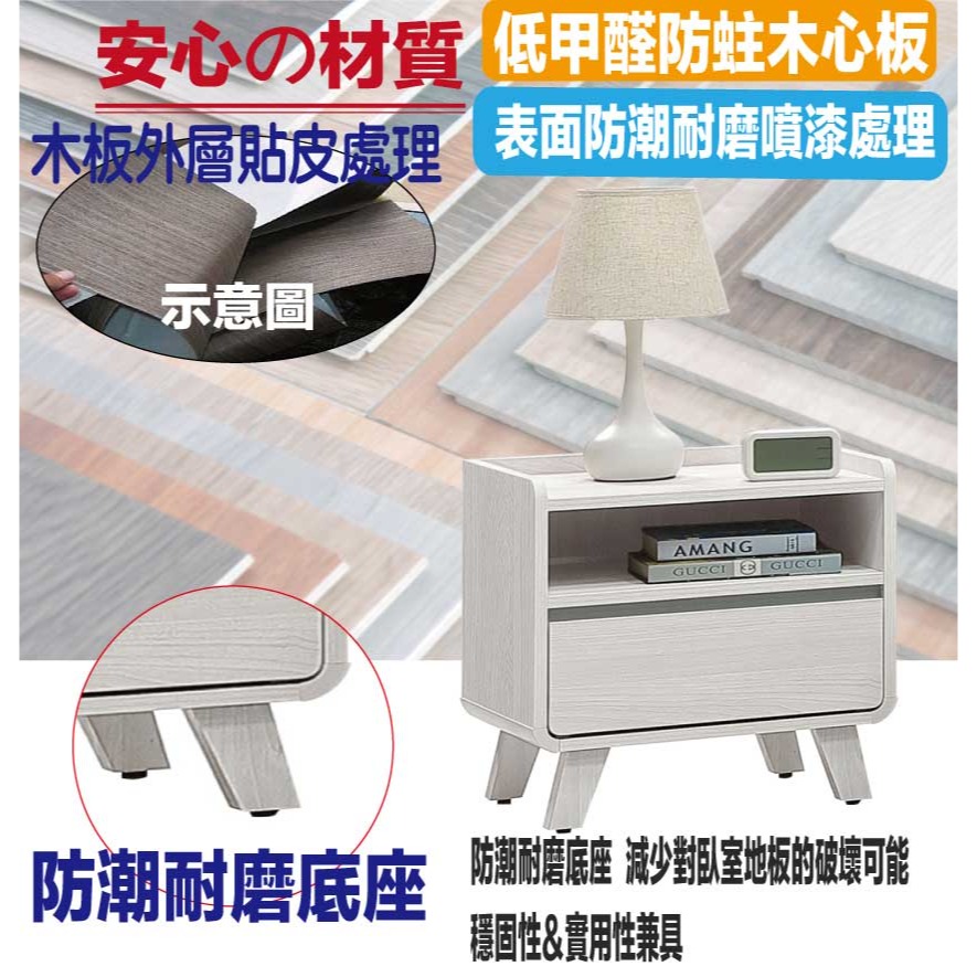 【綠家居】泰格1.7尺單抽床頭櫃-細節圖5