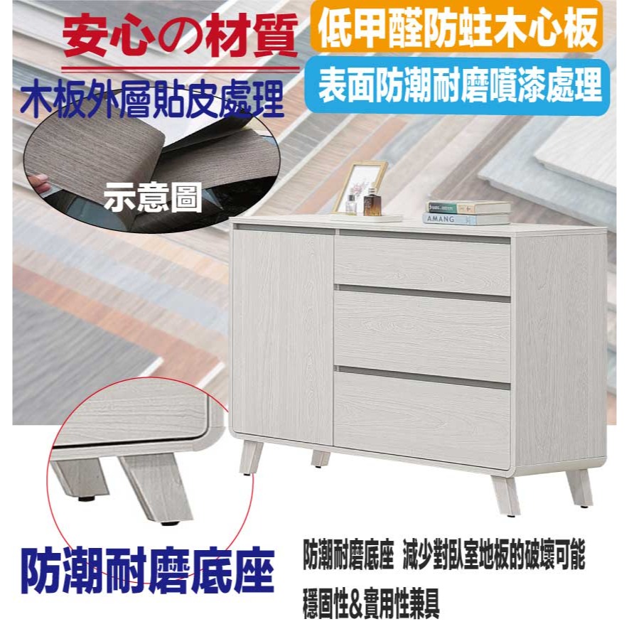 【綠家居】泰格4尺單門三抽斗櫃/收納櫃-細節圖5