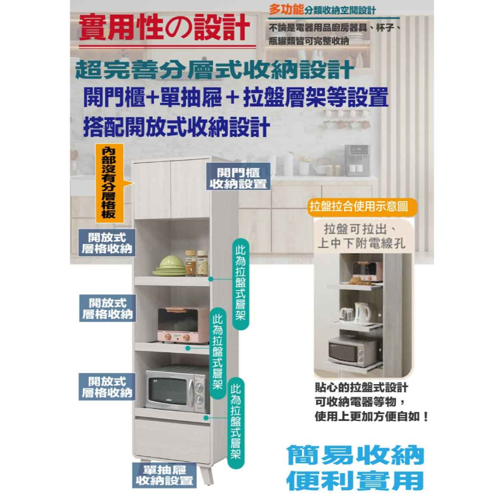 【綠家居】泰格2尺二門單抽三拉盤收納櫃/電器櫃-細節圖6