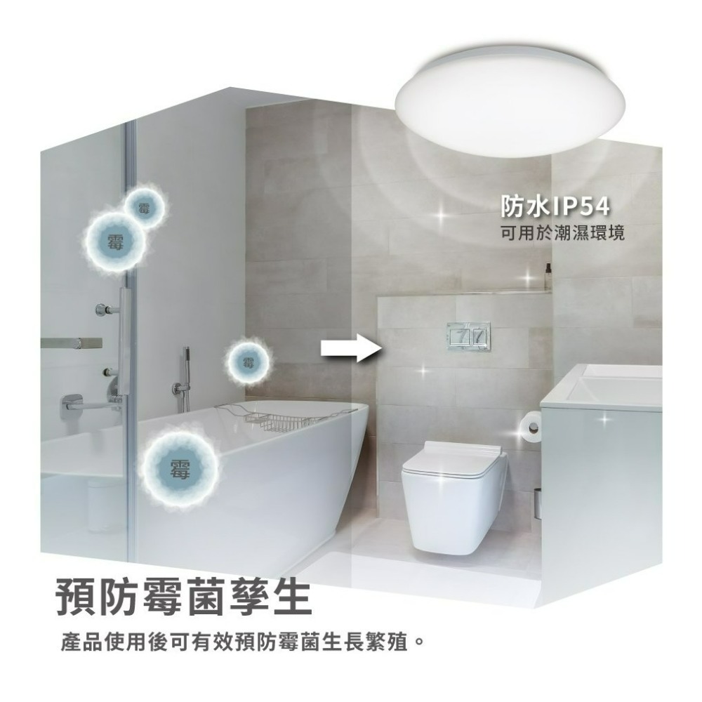 亮博士吸頂燈 18w LED滿月抑菌吸頂燈 防水防塵 全電壓 白光-細節圖3