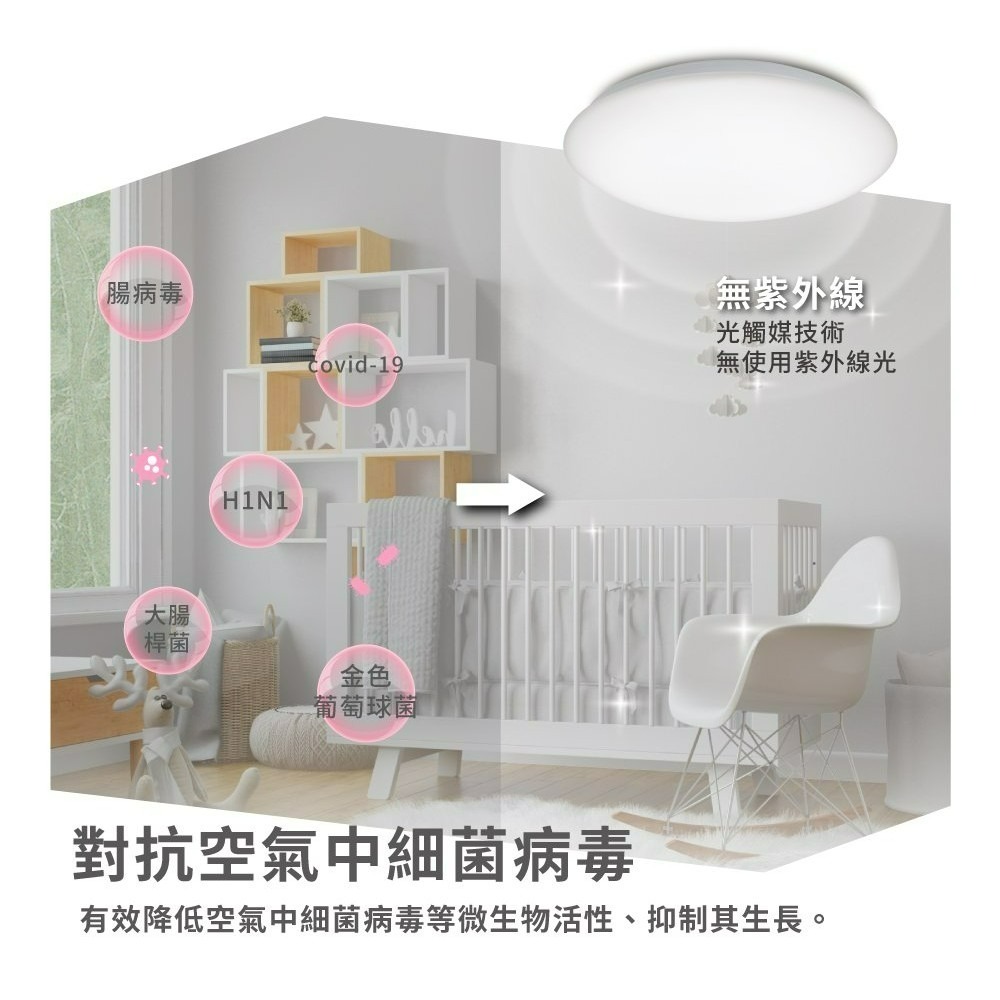 亮博士吸頂燈 18w LED滿月抑菌吸頂燈 防水防塵 全電壓 白光-細節圖4