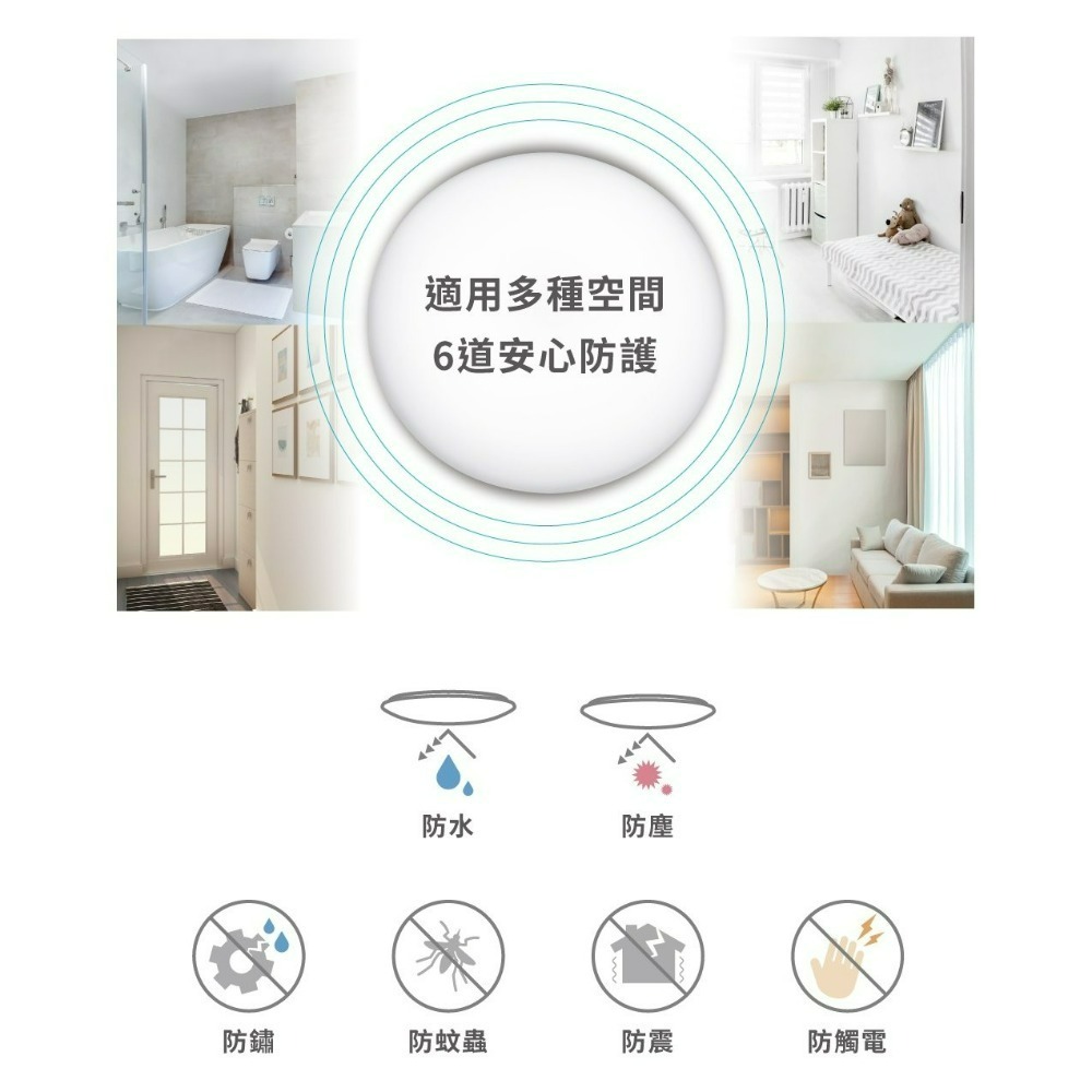 亮博士吸頂燈 18w LED星空抑菌吸頂燈 防水防塵 全電壓 白光-細節圖7