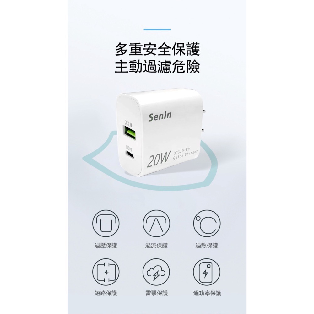 【神音SenIn】20w 65w PD QC 雙孔 TypeC 快充頭 豆腐頭 快充適合手機充電 出國-規格圖8