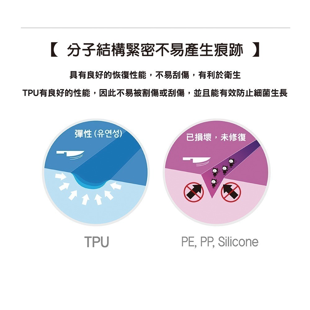 韓國Kassel Apple 無痕砧板3色組(含砧板立架/韓國製)-細節圖10