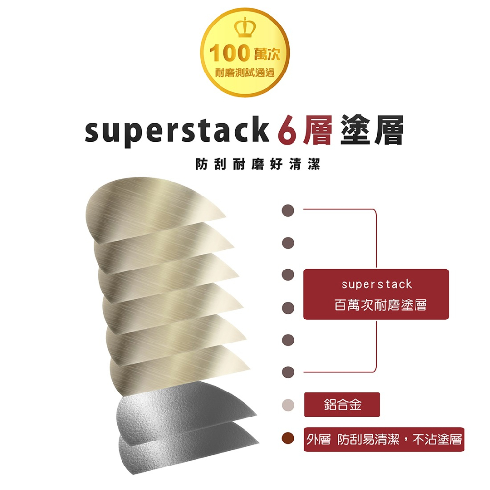 韓國ICUCI 超耐磨superstack不沾寬底深炒鍋28cm-(曜石黑/厚食鍋/瓦斯款)-細節圖4