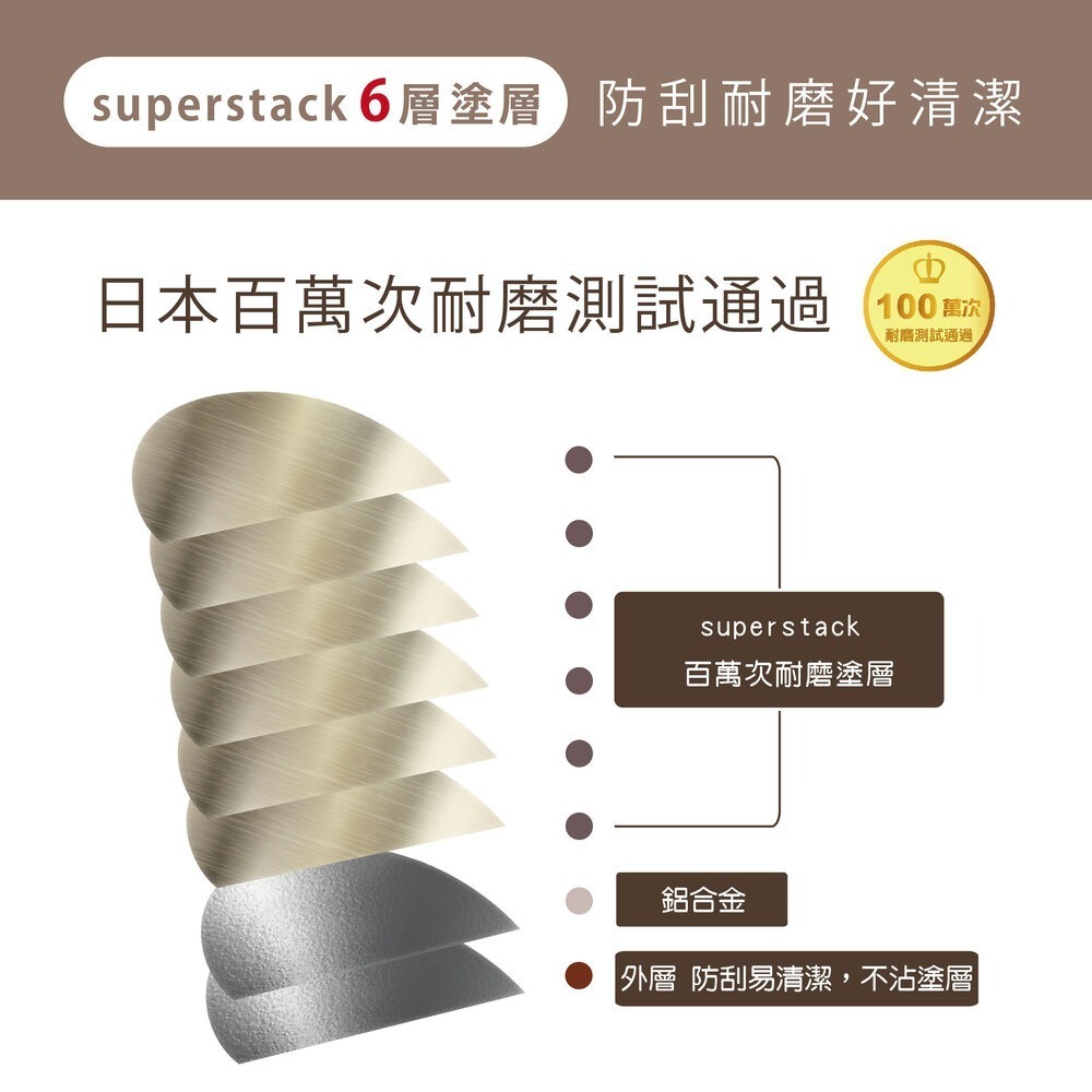 韓國ICUCI 超耐磨superstack不沾寬底深炒鍋28cm-(曜石黑/厚食鍋/瓦斯款)-細節圖10