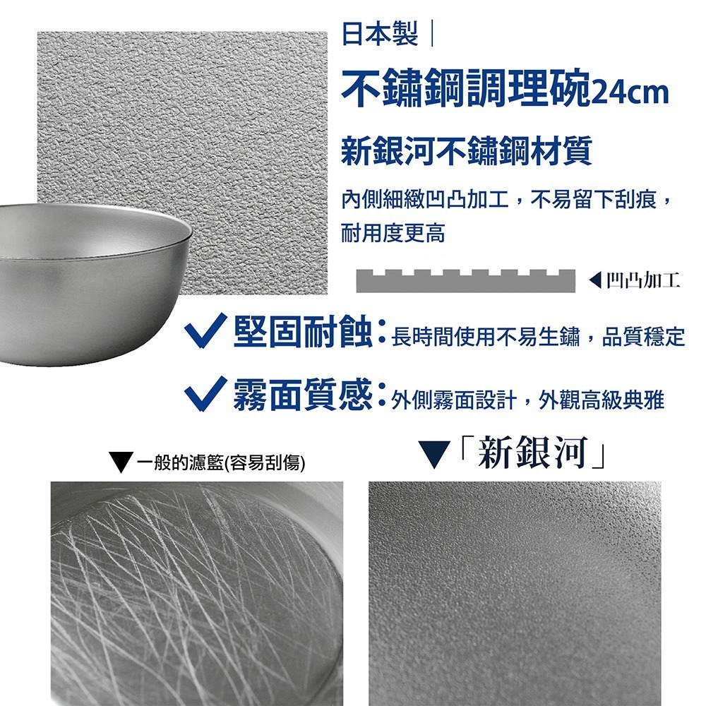 日本Arnest 逸品物創 不鏽鋼瀝水濾網+不鏽鋼調理碗-24cm-細節圖3