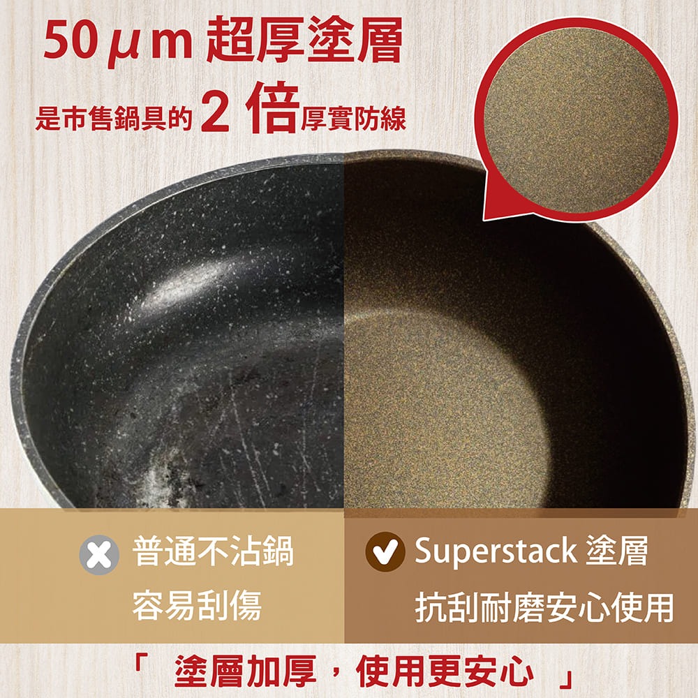 韓國ICUCI 超耐磨 金礦極輕不沾炒鍋28cm(瓦斯款/香檳金/百萬次耐磨/極輕)-細節圖3