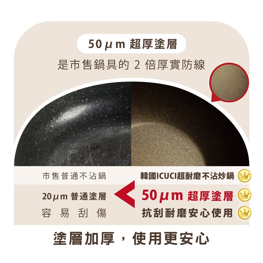 韓國ICUCI 超耐磨 金礦極輕不沾炒鍋28cm(瓦斯款/香檳金/百萬次耐磨/極輕)-細節圖8