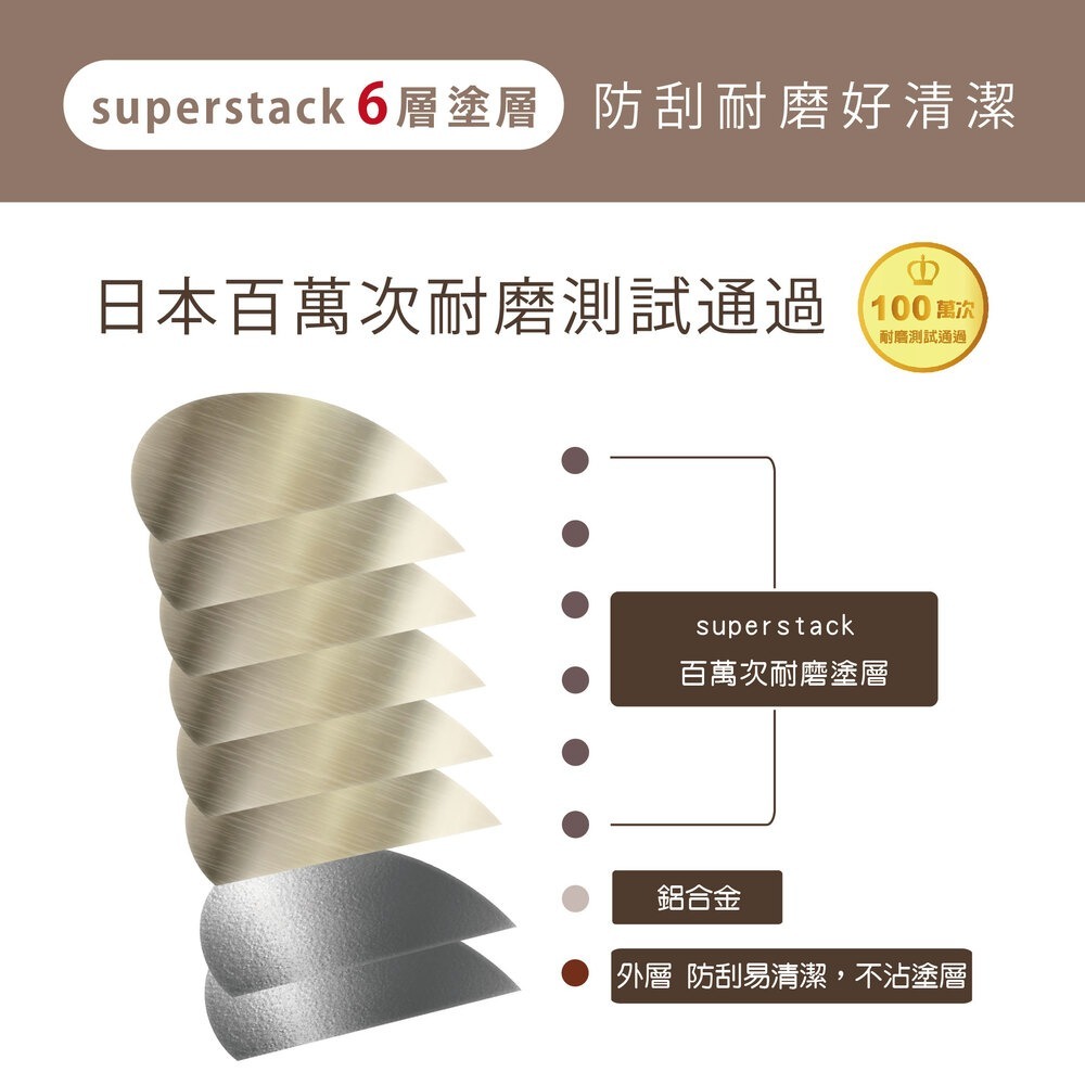 韓國ICUCI 超耐磨 金礦極輕不沾炒鍋28cm(瓦斯款/香檳金/百萬次耐磨/極輕)-細節圖9