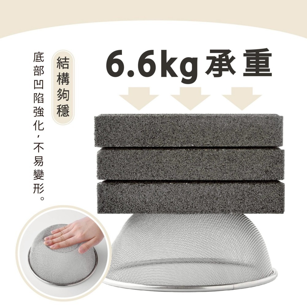 日本Arnest  瀝水濾網18cm-細節圖4