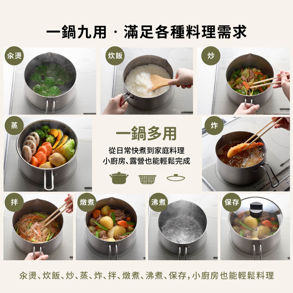 日本Arnest 逸品物創不銹鋼三合一萬用料理鍋附瀝水藍、玻璃蓋19cm-細節圖3