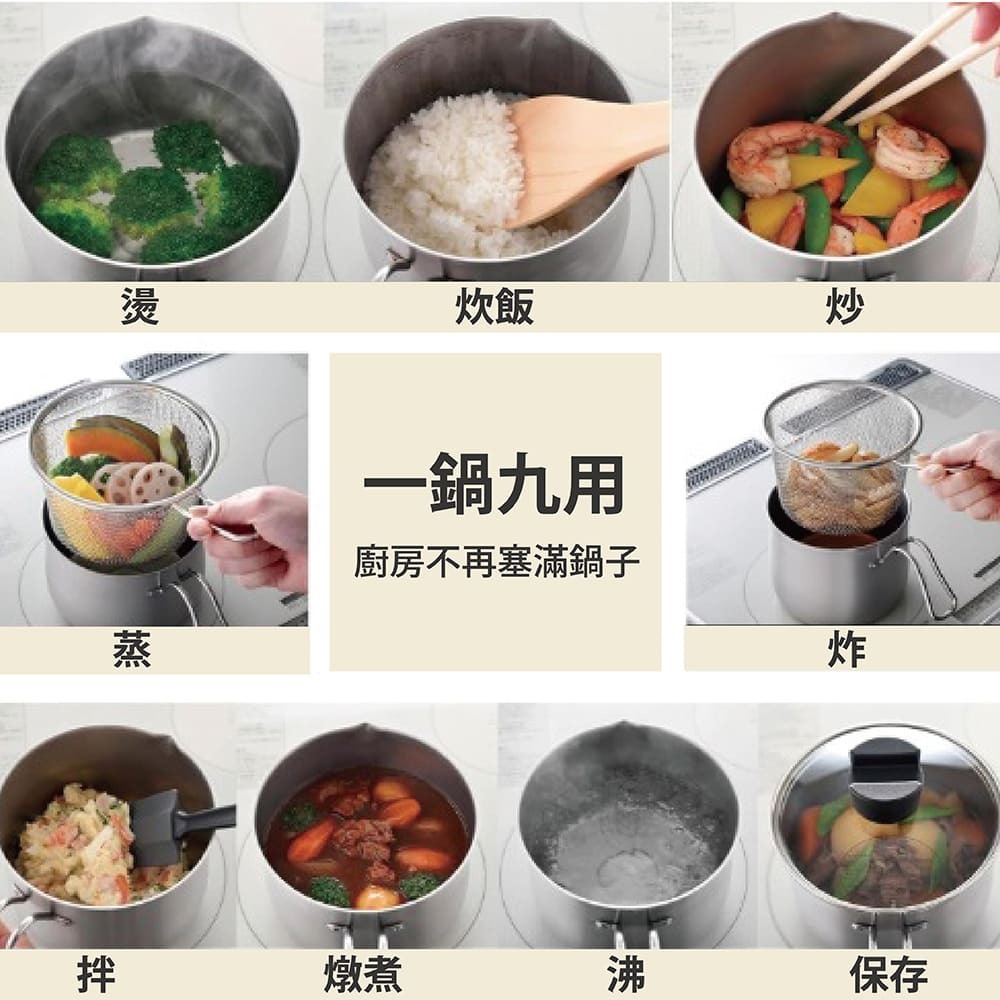 日本Arnest 逸品物創不銹鋼三合一萬用料理鍋附瀝水藍、玻璃蓋14cm-細節圖3